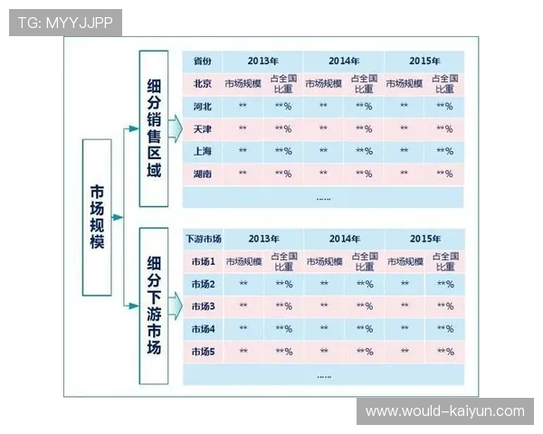 统计数据大公开：最全的比赛分析报告，比赛分析报告怎么写